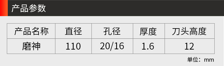 釬焊切割片廠(chǎng)家