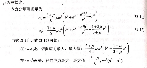 混凝土鋸片在空轉(zhuǎn)過程中的應力分析和在與材料接觸時的應力分析假設