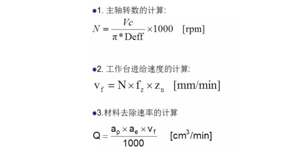 更全面的金剛石鋸片實際應用計算，看看有沒有你忽略掉的？