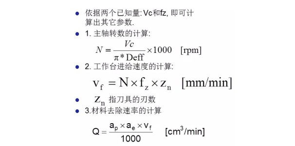 更全面的金剛石鋸片實際應用計算，看看有沒有你忽略掉的？